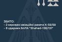 Збито шість «шахедів» та дві Х-59/69