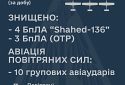 ЗСУ знищили сім повітряних цілей ворога — Генштаб