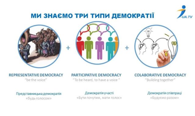 Україні нав’язали чужу демократію?