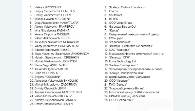 МФТІ став першим російським університетом, який окремим рядком потрапив у санкційні списки поточної хвилі