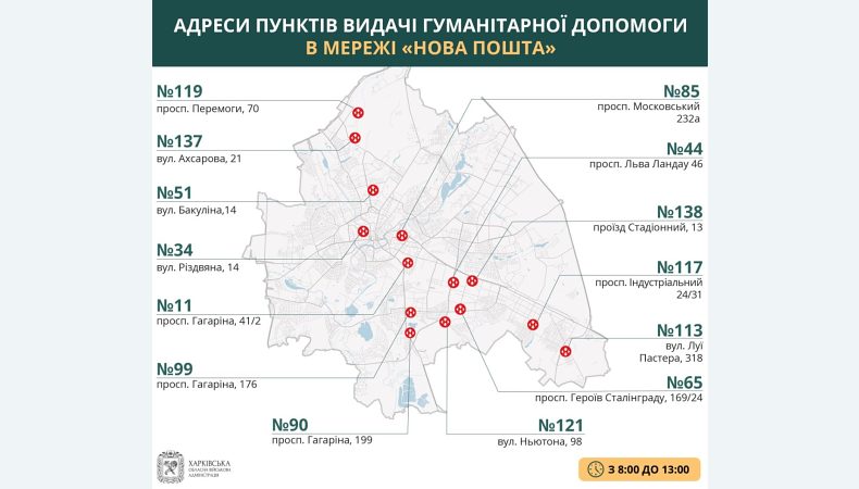 Стало відомо, де можна отримати гуманітарну допомогу в Харкові 2 травня