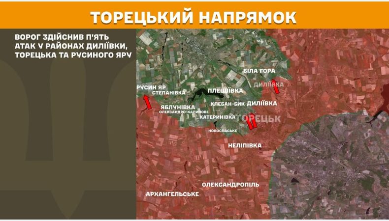 Оперативна інформація станом на 08:00 26.07.2025 щодо російського вторгнення