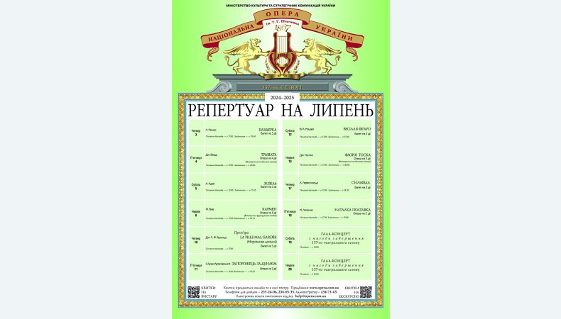 Найцікавіше у липні