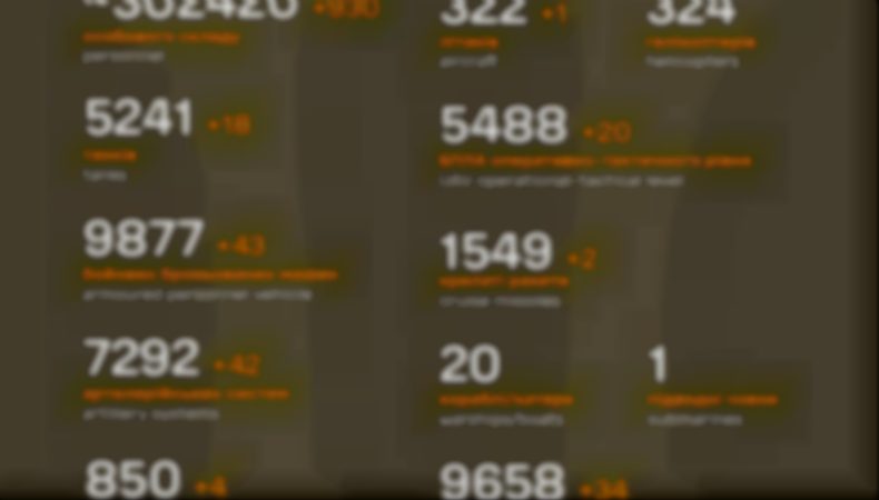 Названі втрати ворога станом на 2 листопада