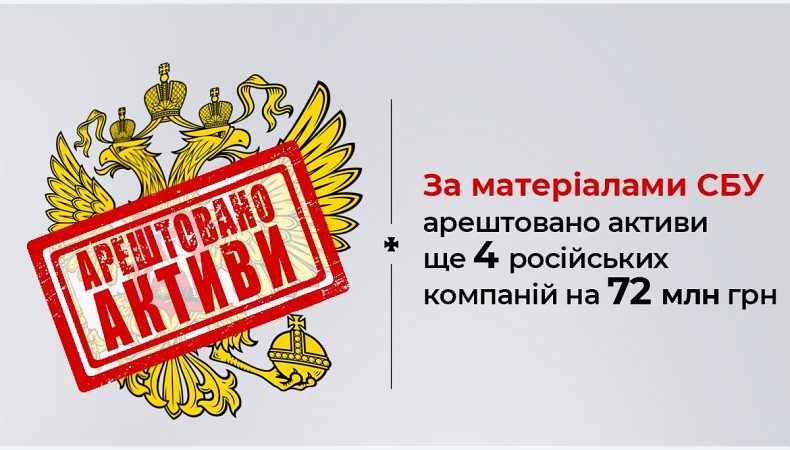 За матеріалами СБУ арештовано активи ще 4 російських компаній на 72 млн грн