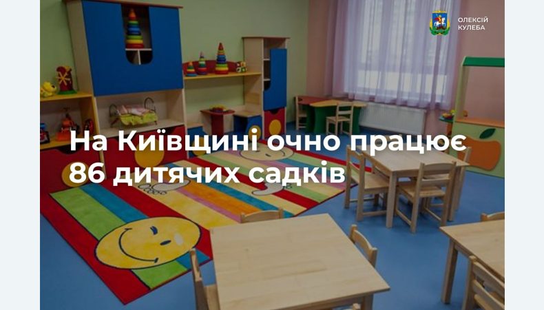 На Київщині очно працює 86 дитячих садків
