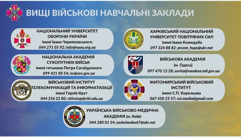 Вступники до вищих військових навчальних закладів мають змогу обирати бажаний формат участі у конкурсному відборі