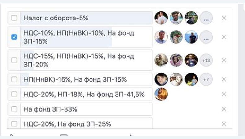 Какие налоги хочет украинский предприниматель или Не все то хорошо, что просто.