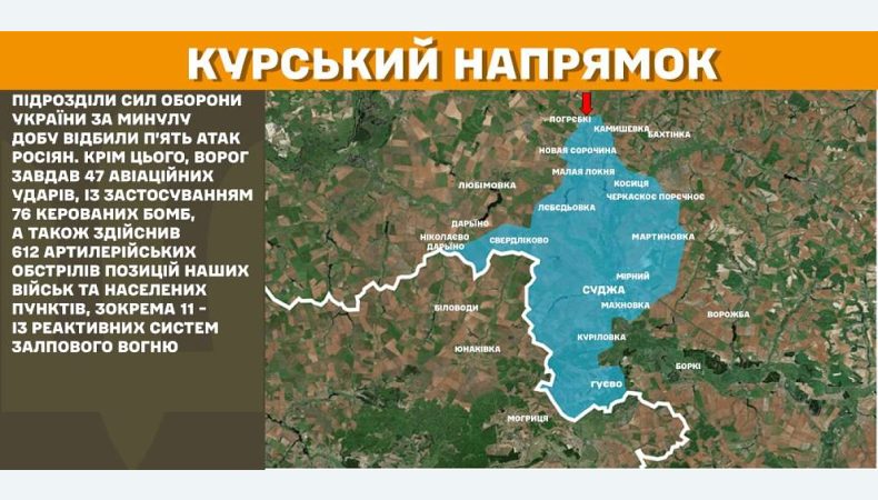 Оперативна інформація станом на 08.00 07.02.2025 щодо російського вторгнення