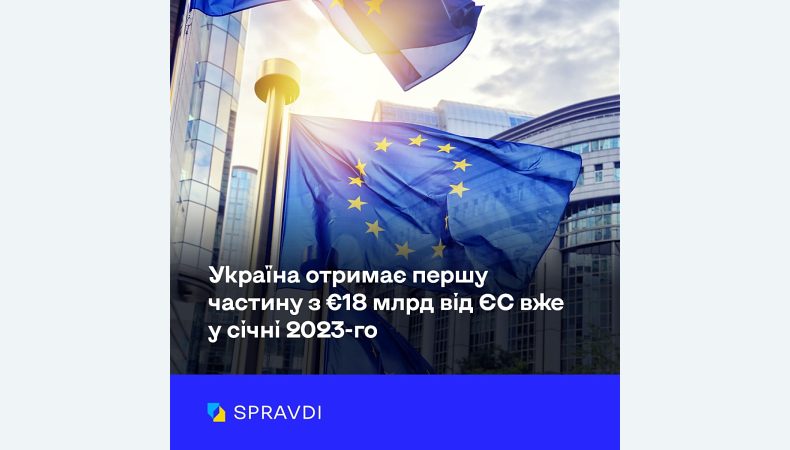 Україна отримає першу частину з 18 млрд євро від ЄС вже у січні 2023-го