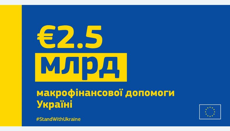 Єврокомісія надала 2,5 млрд євро для України