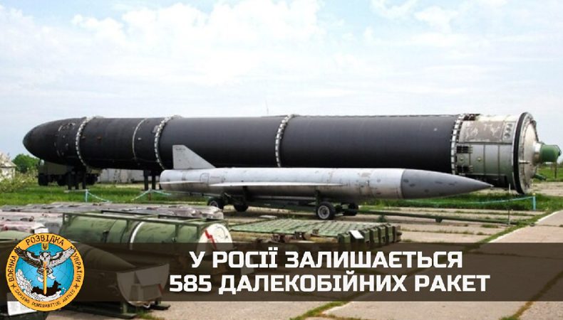 У росії залишається 585 ракет з радіусом дії понад 500 км
