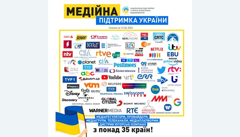 Національна рада додала до Списку Вдячності ще двох медіаакторів — GOOGLE і словацького суспільного мовника RTVS