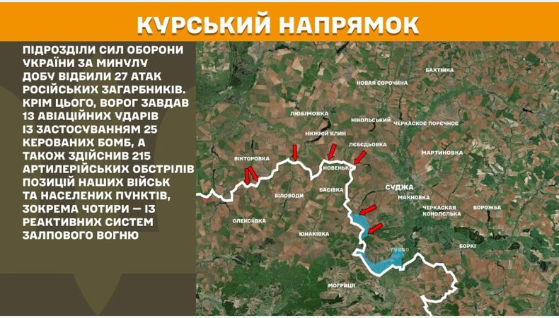 Оперативна інформація станом на 08.00 09.06.2025 щодо російського вторгнення