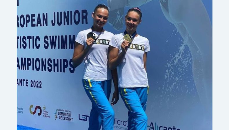 Українки здобули золото на чемпіонаті Європи з артистичного плавання