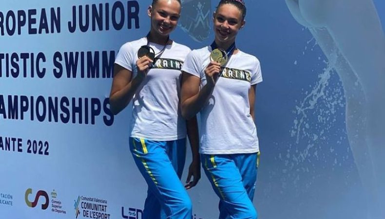 Українки здобули золото на чемпіонаті Європи з артистичного плавання