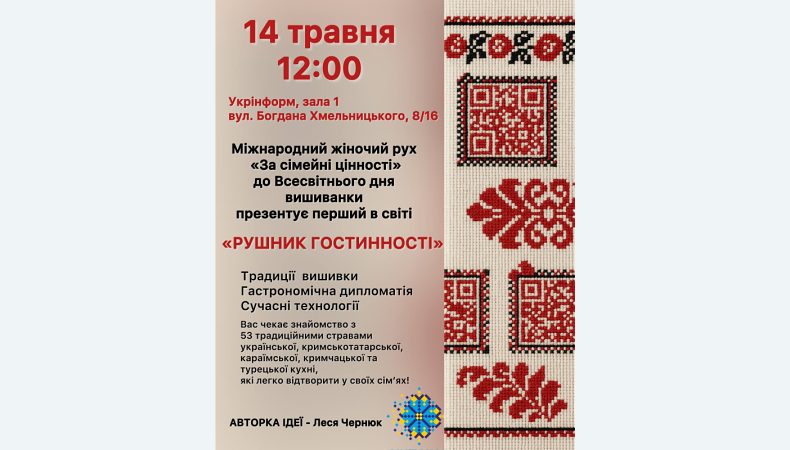 Унікальність рушника