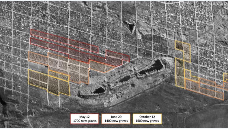 Понад 1500 нових могил було вирито на місці масового поховання поблизу Маріуполя