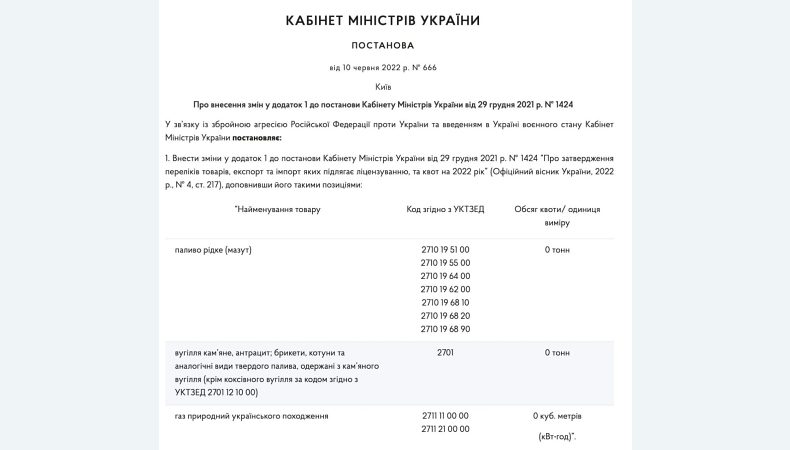 Кабмін заборонив експорт вугілля, мазуту та газу українського видобутку