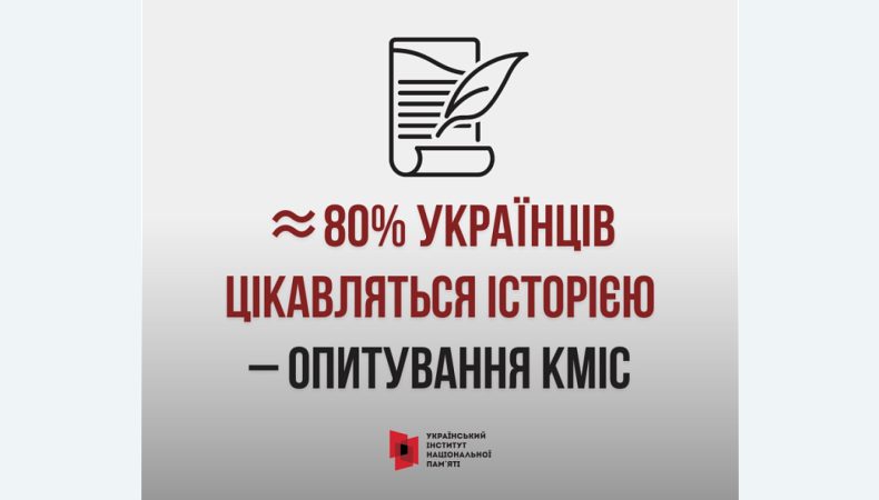 Близько 80% українців цікавляться історією – опитування КМІС