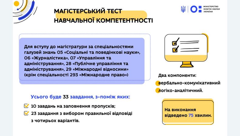 Розроблено демонстраційний варіант Магістерського тесту навчальної компетентності