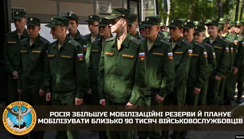 Росія збільшує мобілізаційні резерви — ГУР