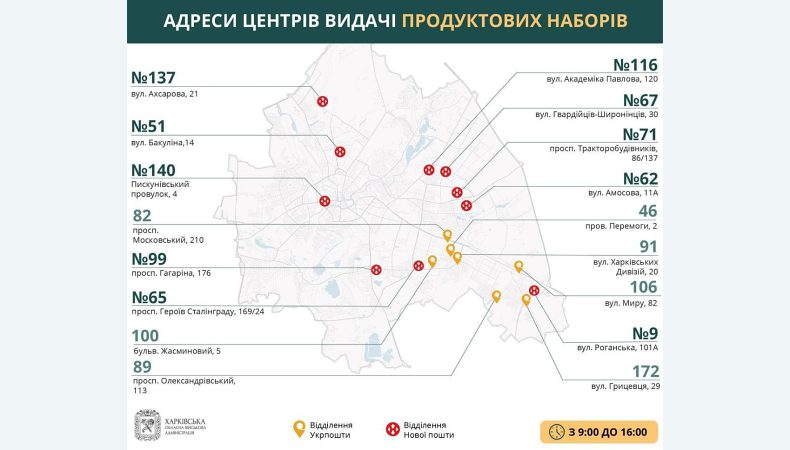 Де отримати гуманітарну допомогу в Харкові 14 травня