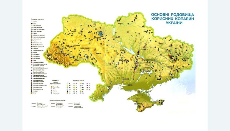 Родовища - виключно власність українського народу