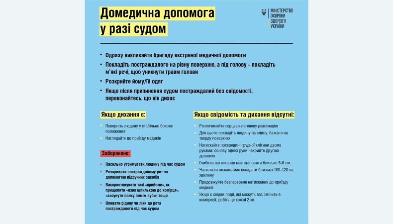 МОЗ: Як надати людині домедичну допомогу у разі судом