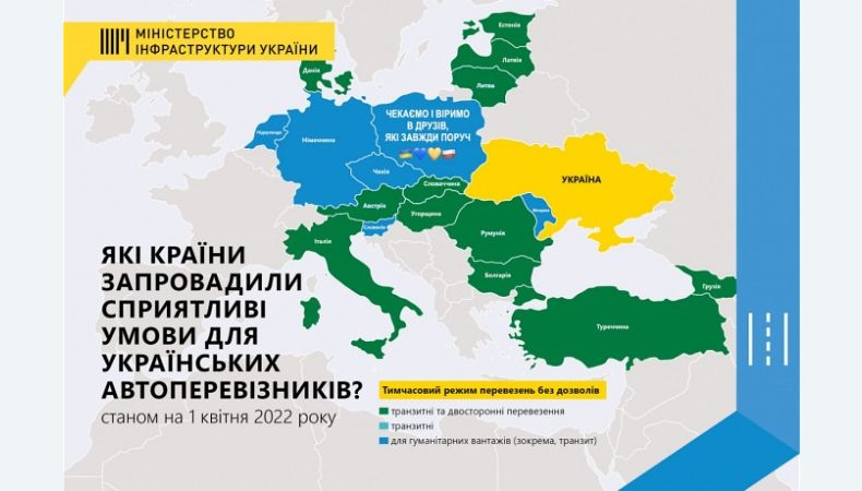 Австрія скасувала всі обмеження для українських автоперевізників