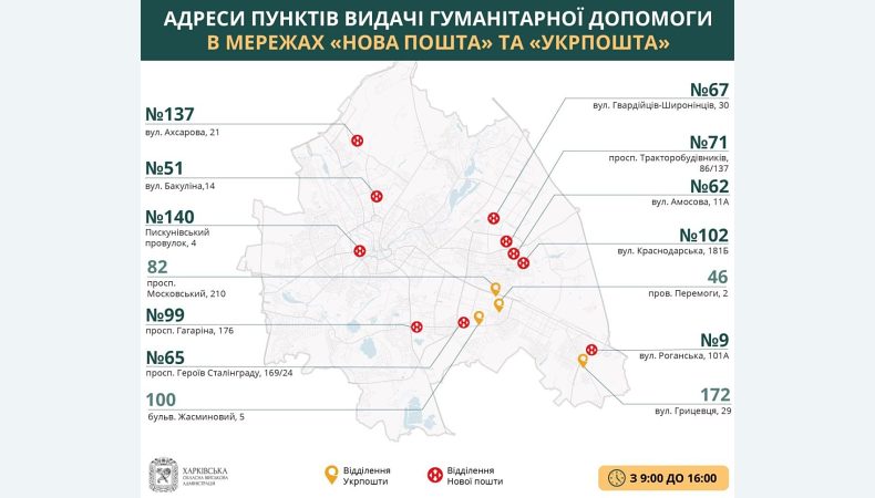 Де в Харкові отримати гуманітарну допомогу 30 травня