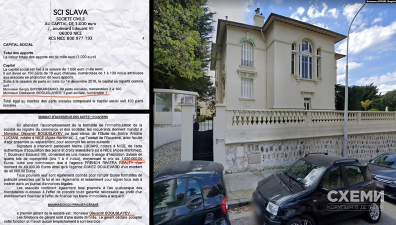 У Богуслаєва виявили нерухомість у Франції на 6 млн євро