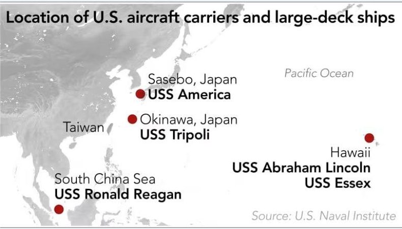 США підтягнули до Тайваню атомний авіаносець
