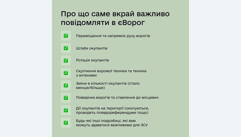 Яка інформація про окупантів у гарячих точках необхідна ЗС України