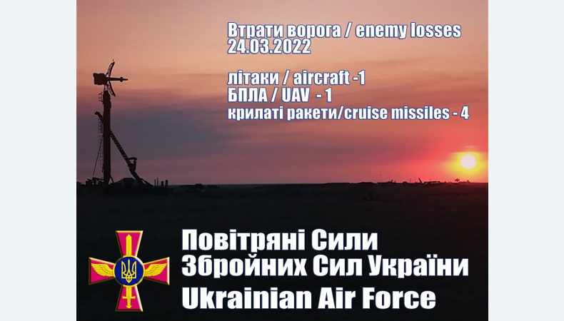 24 березня російські окупанти зменшили авіаційну активність у повітряному просторі України