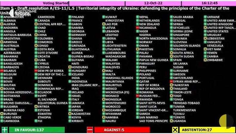 В ООН ухвалили резолюцію, яка засуджує спробу рф анексувати окуповані території України