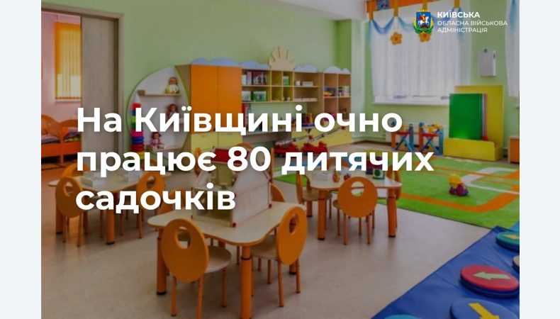 На Київщині очно працює 80 дитячих садочків