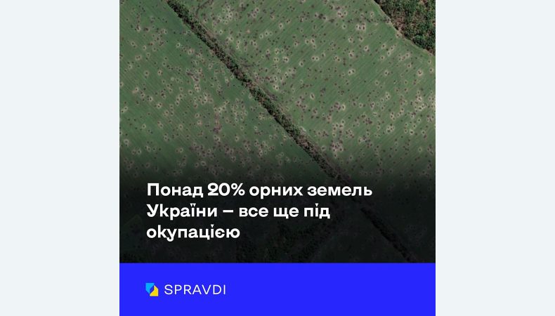 Понад 20% орних земель України — все ще під окупацією
