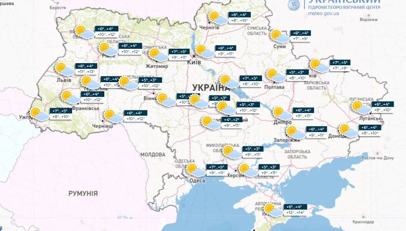 До України йде потепління: прогноз погоди на сьогодні