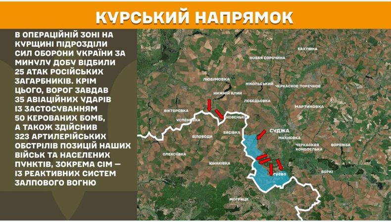 Оперативна інформація станом на 08.00 09.04.2025 щодо російського вторгнення