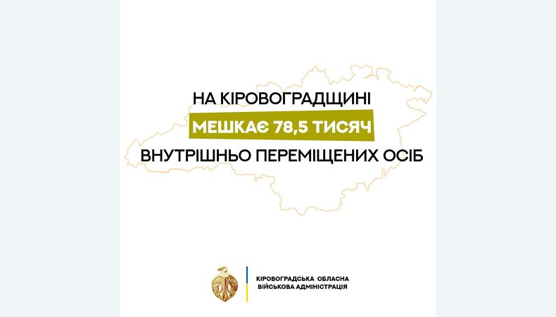 На Кіровоградщині мешкає 78,5 тисяч внутрішньо переміщених осіб