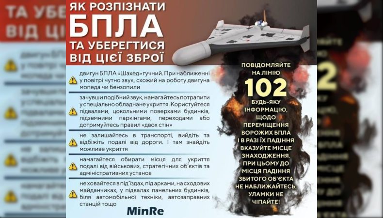 Як убезпечитися від дронів-камікадзе
