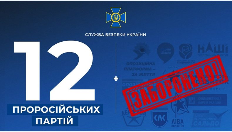 За ініціативи СБУ заборонено діяльність вже 12 проросійських партій в Україні