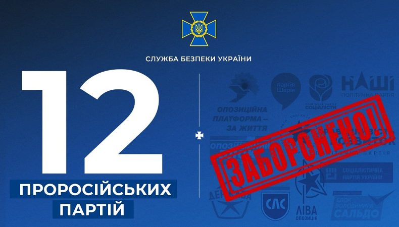 За ініціативи СБУ заборонено діяльність вже 12 проросійських партій в Україні