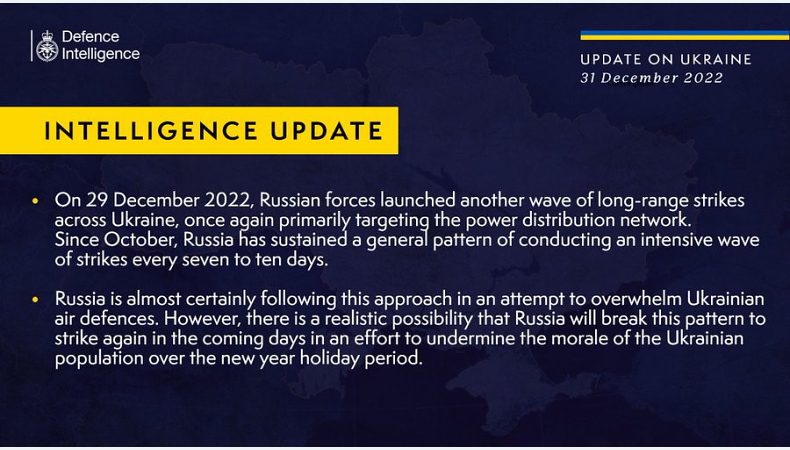 росія може вдарити по Україні під час свят, прагнучи підірвати дух українців — британська розвідка