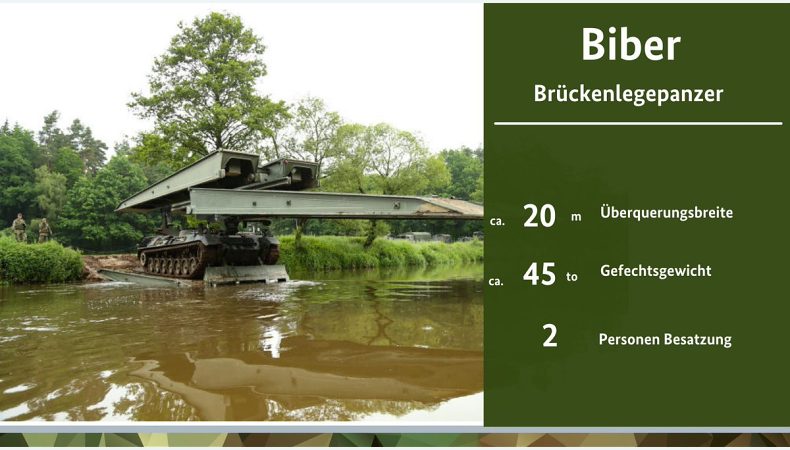 Німеччина передасть Україні танкові мостоукладачі Biber: подробиці