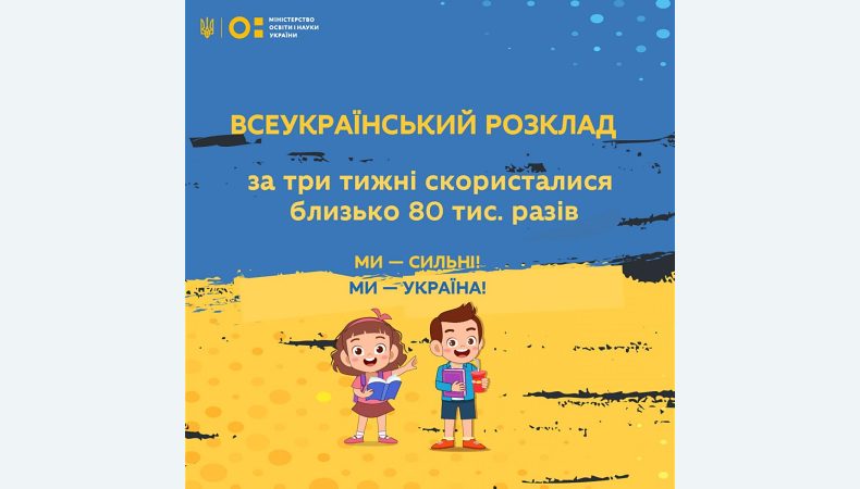 Всеукраїнський розклад: за 3 тижні скористалися близько 80 тис. разів