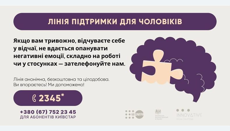 В Україні запрацювала цілодобова гаряча лінія психологічної підтримки для чоловіків