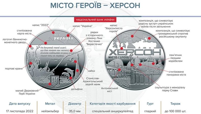 Нацбанк презентував пам’ятну медаль, присвячену Херсону