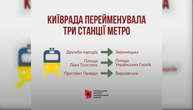 У Києві перейменували три станції метро
